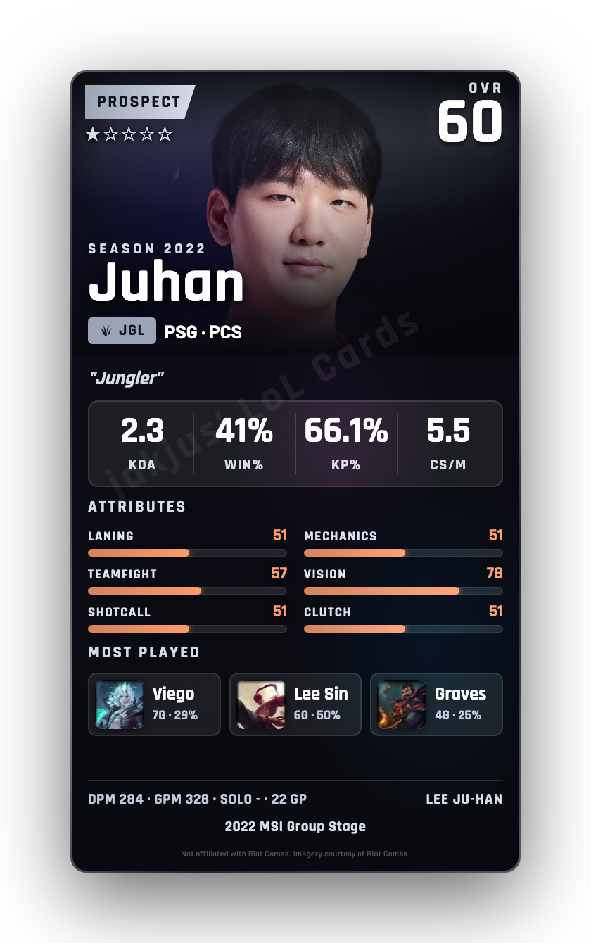 Juhan