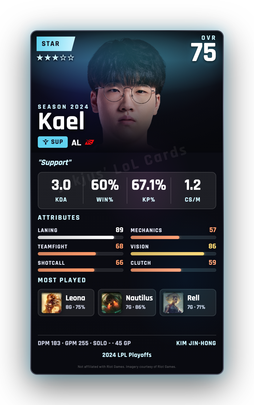 Kael