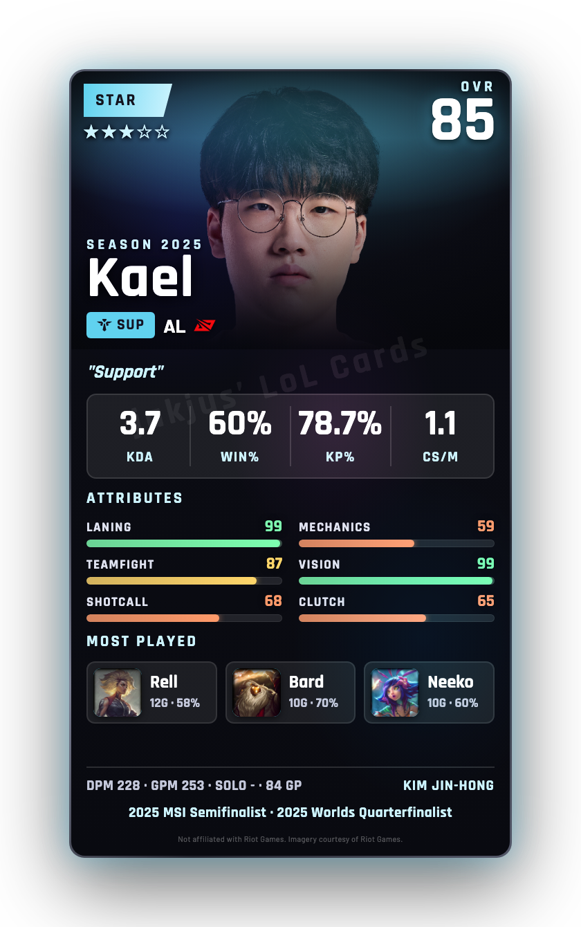 Kael