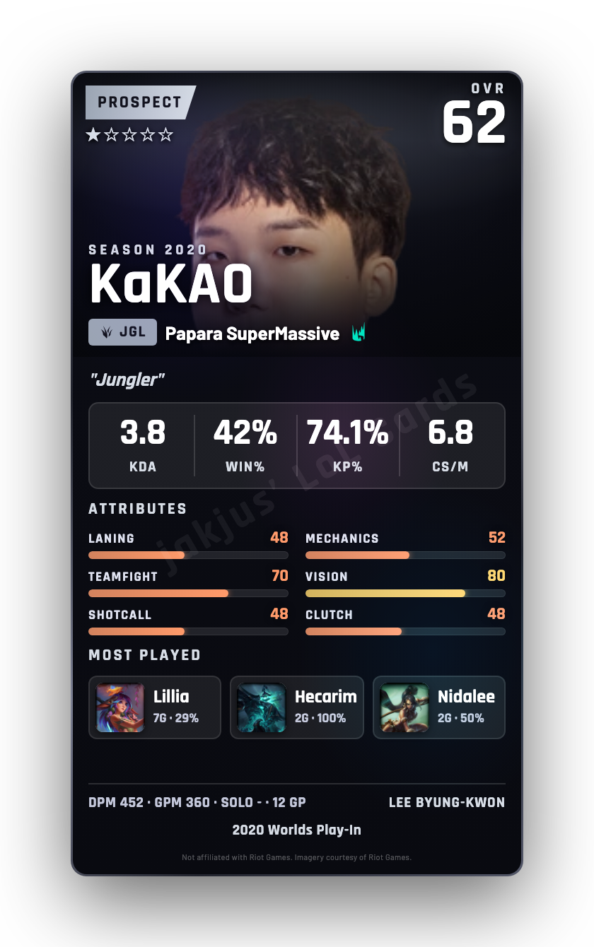KaKAO