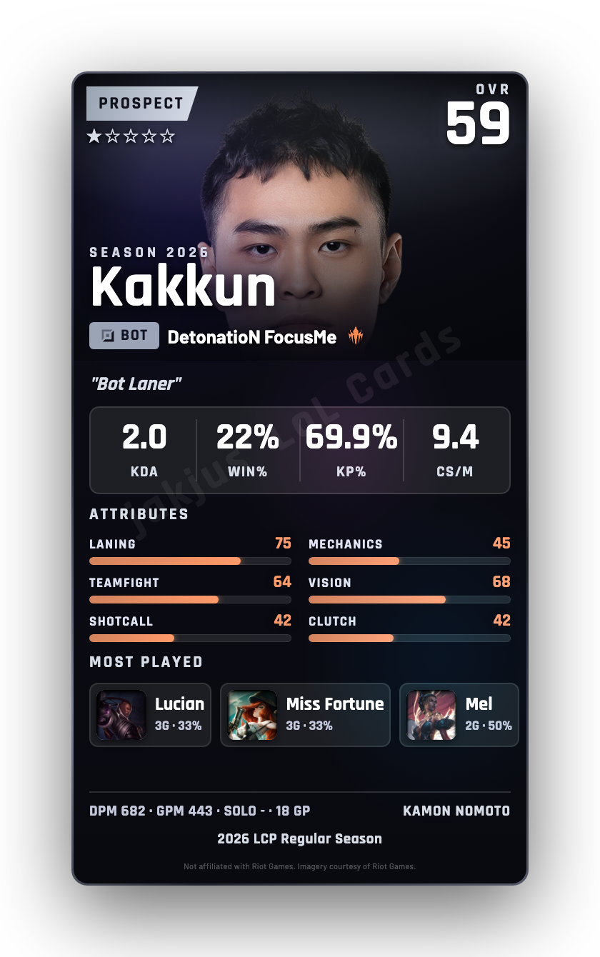 Kakkun