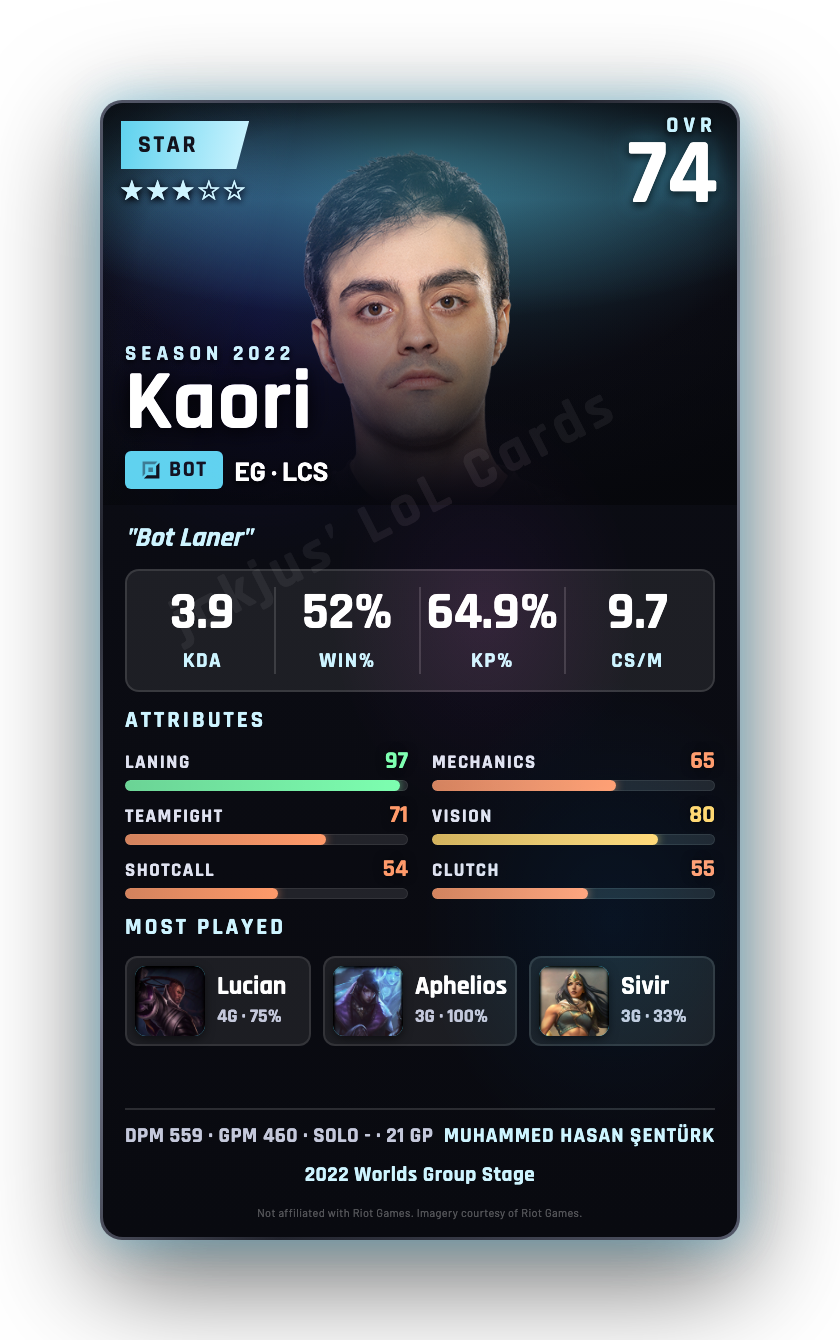 Kaori