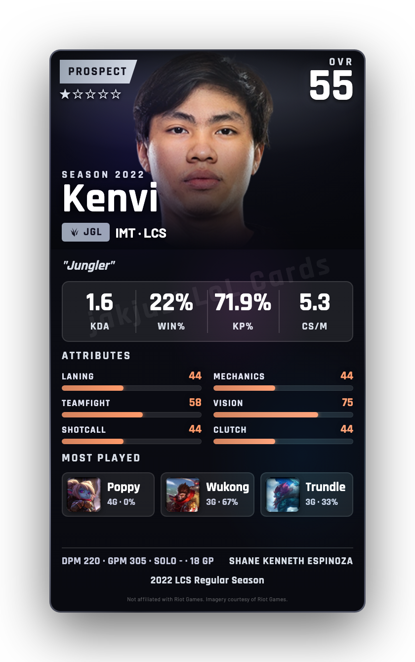 Kenvi