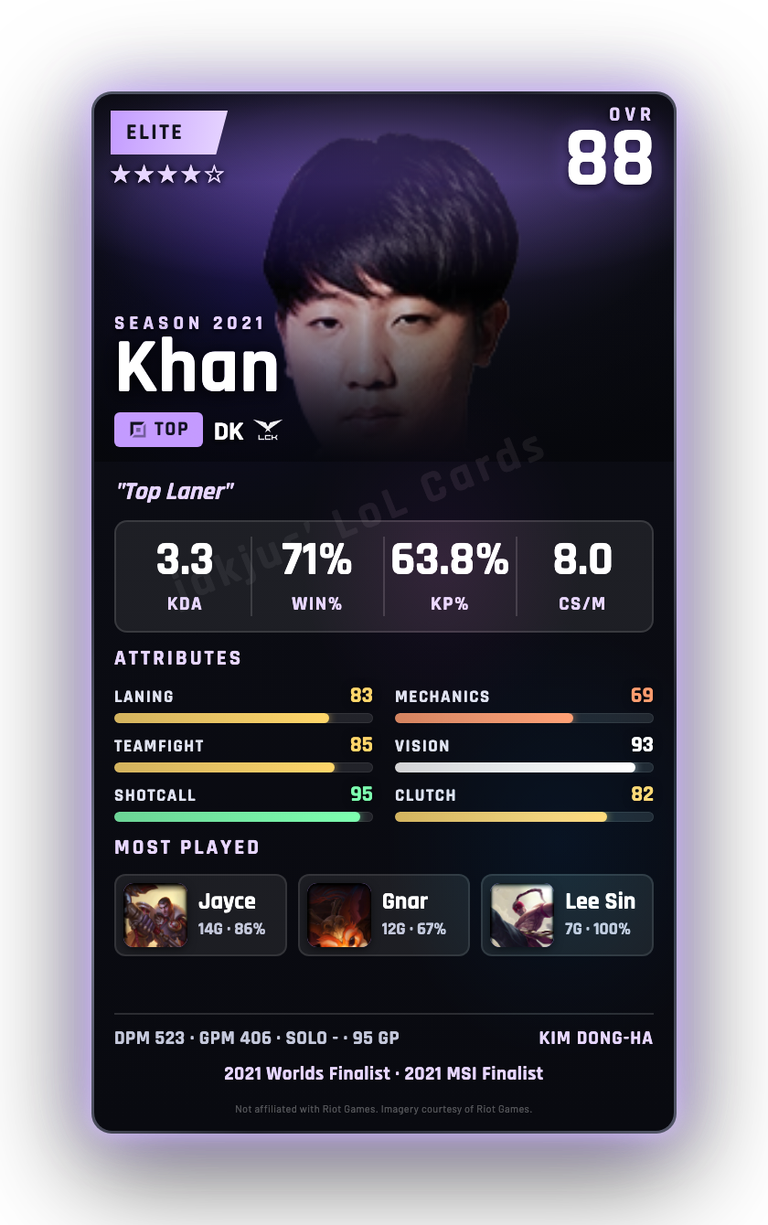 Khan