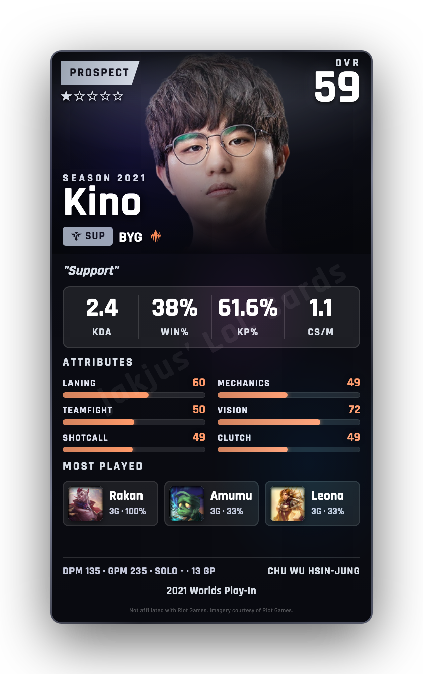 Kino
