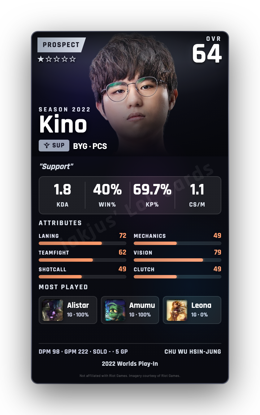 Kino