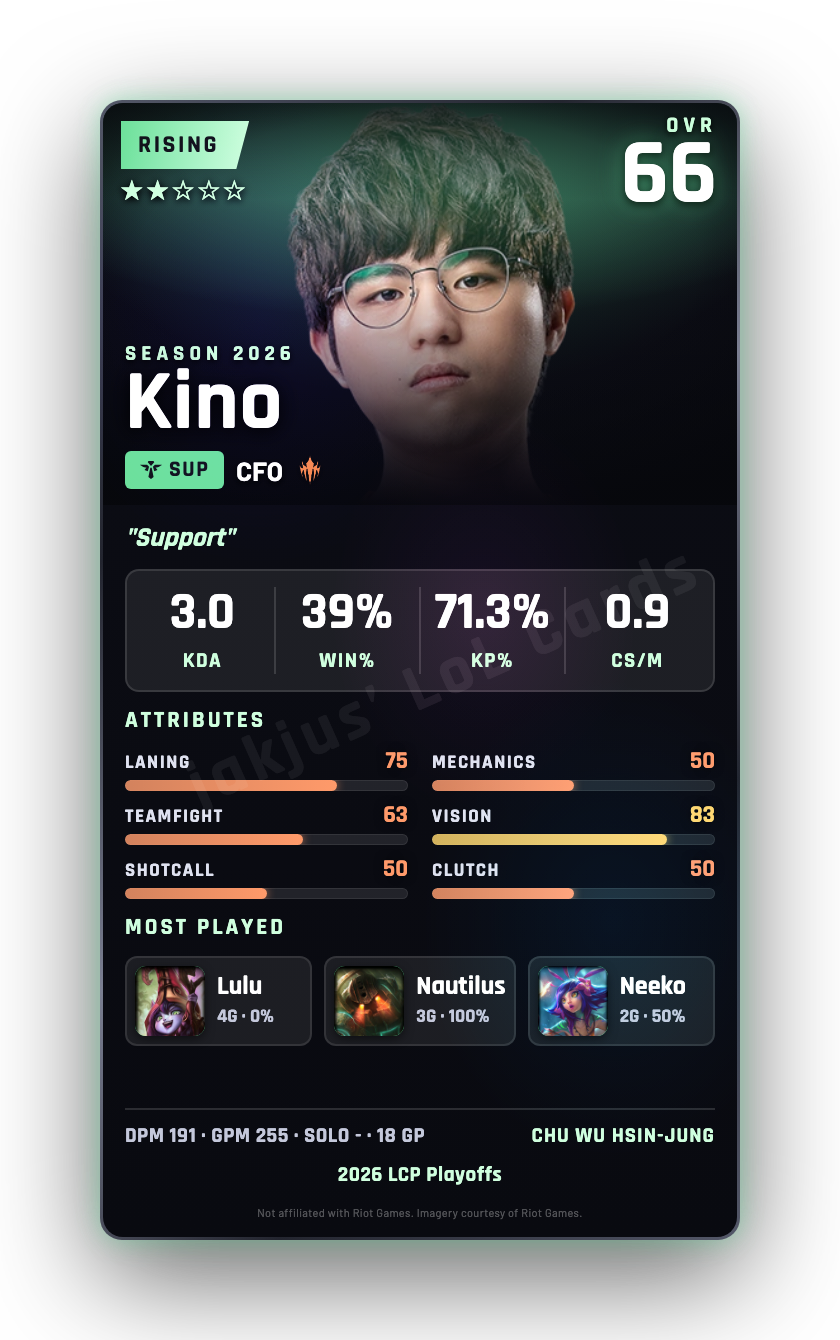 Kino