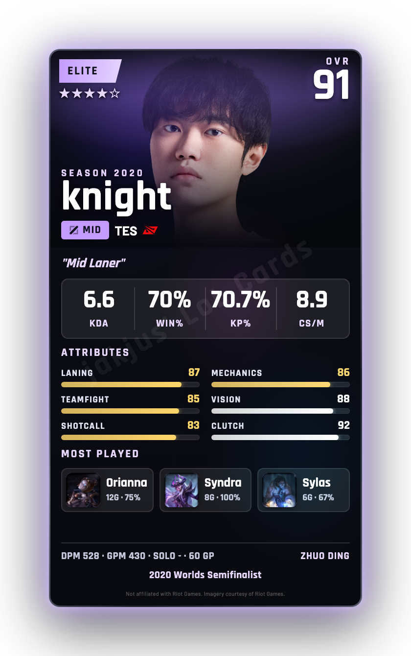knight