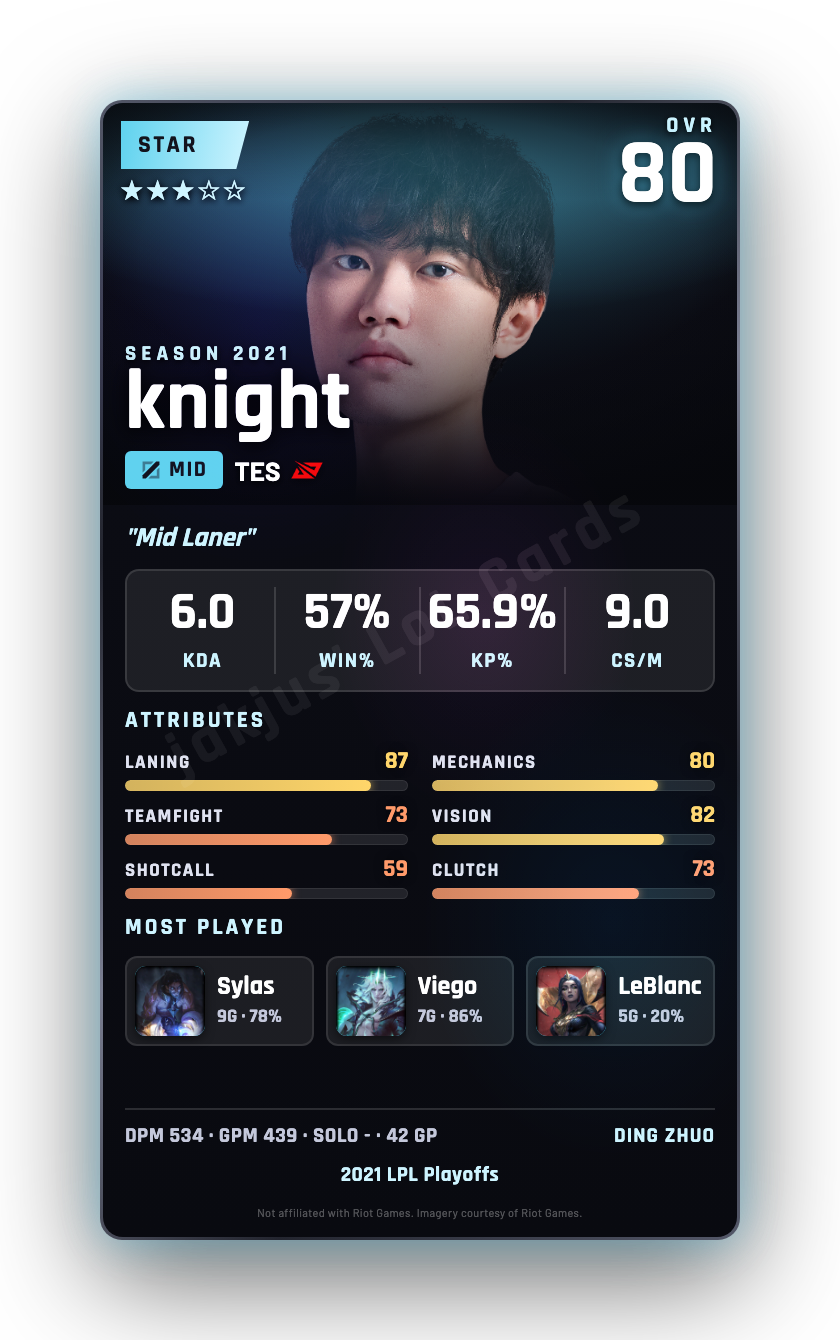 knight