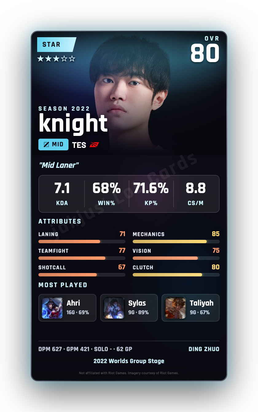 knight