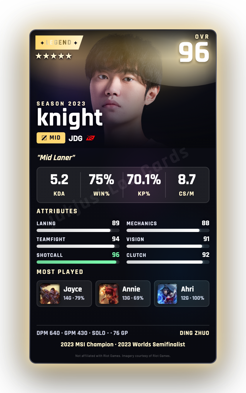knight