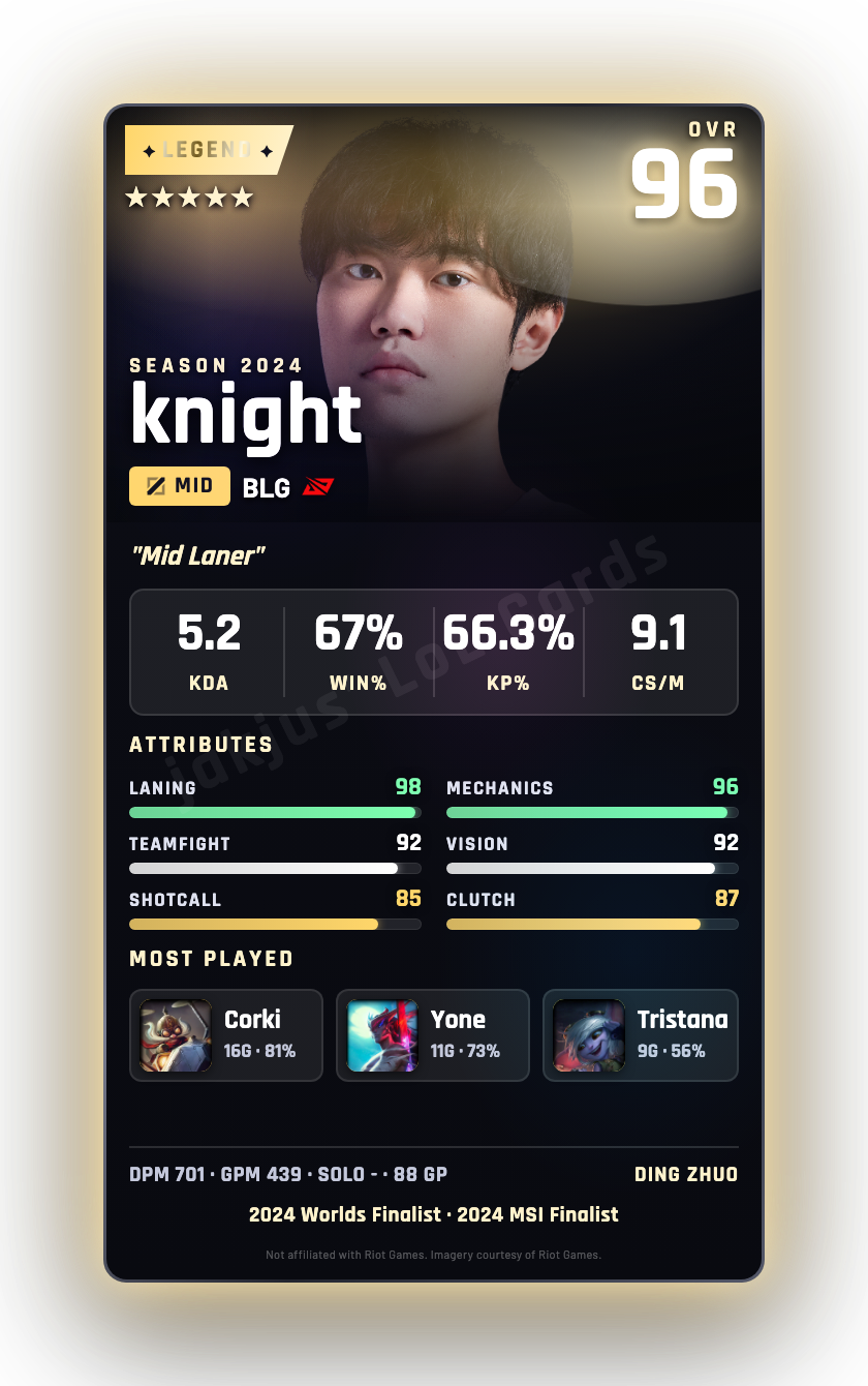 knight