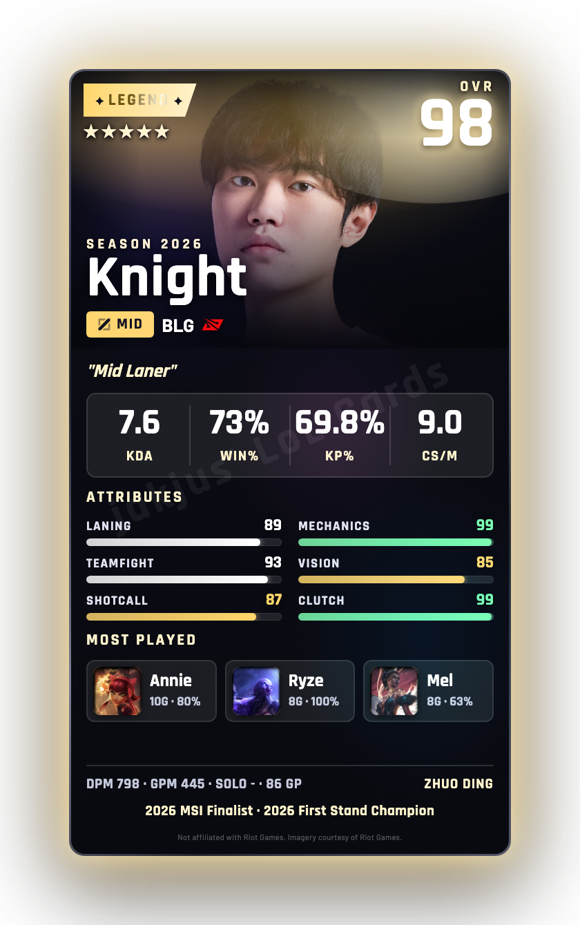 Knight
