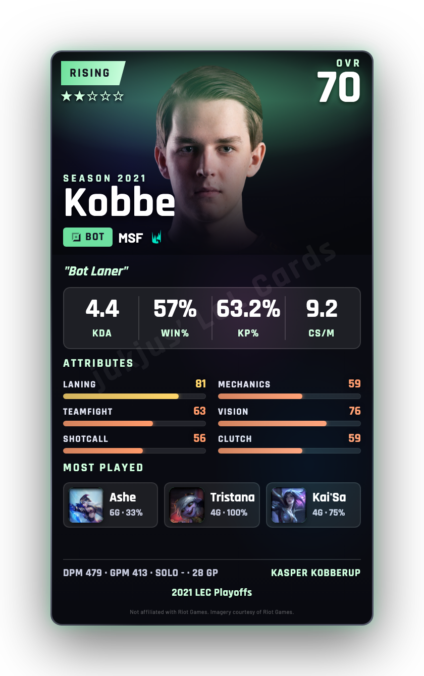 Kobbe