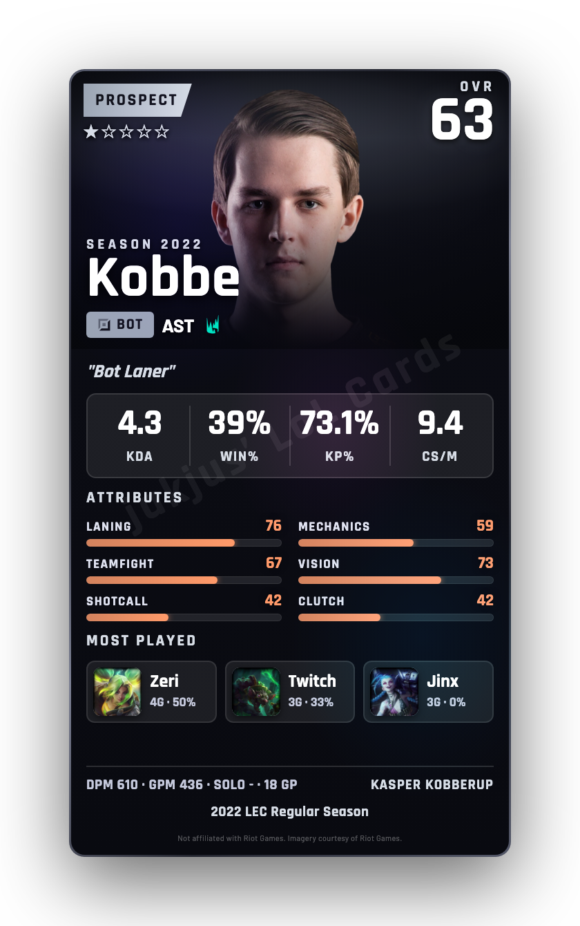 Kobbe