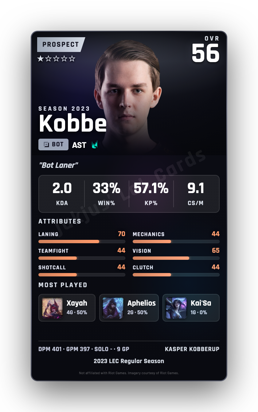 Kobbe
