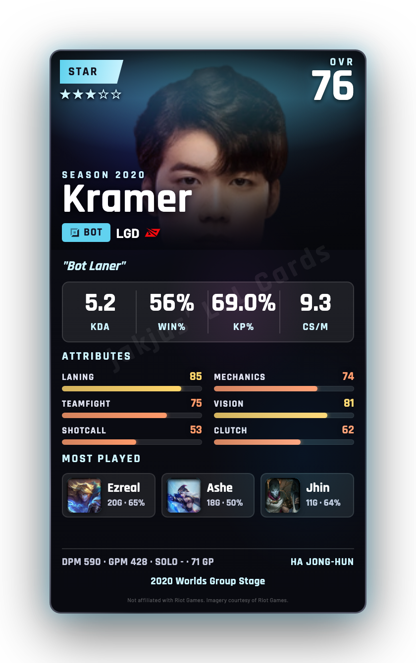Kramer