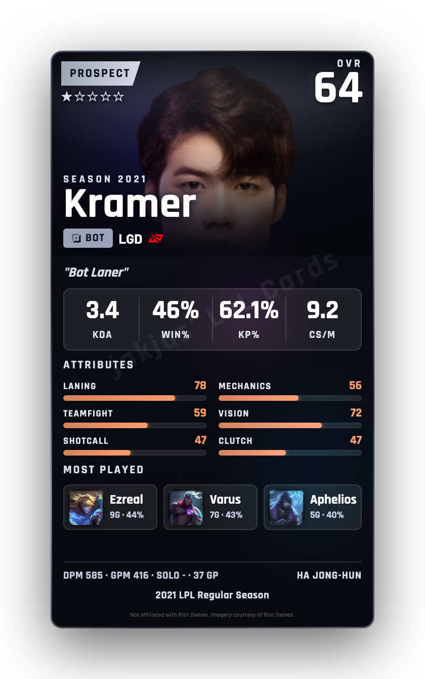 Kramer