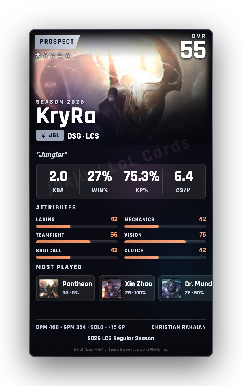 KryRa