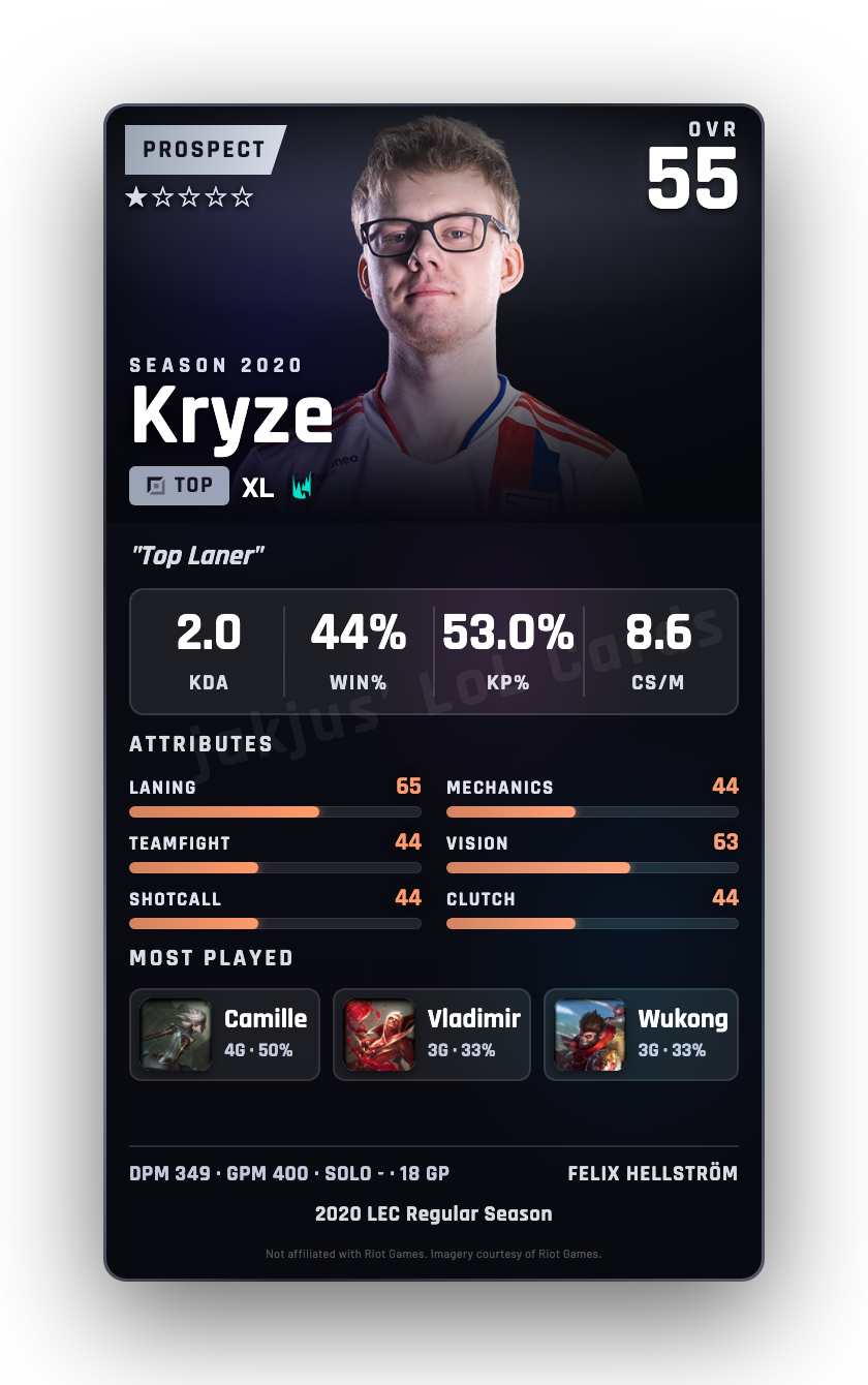 Kryze