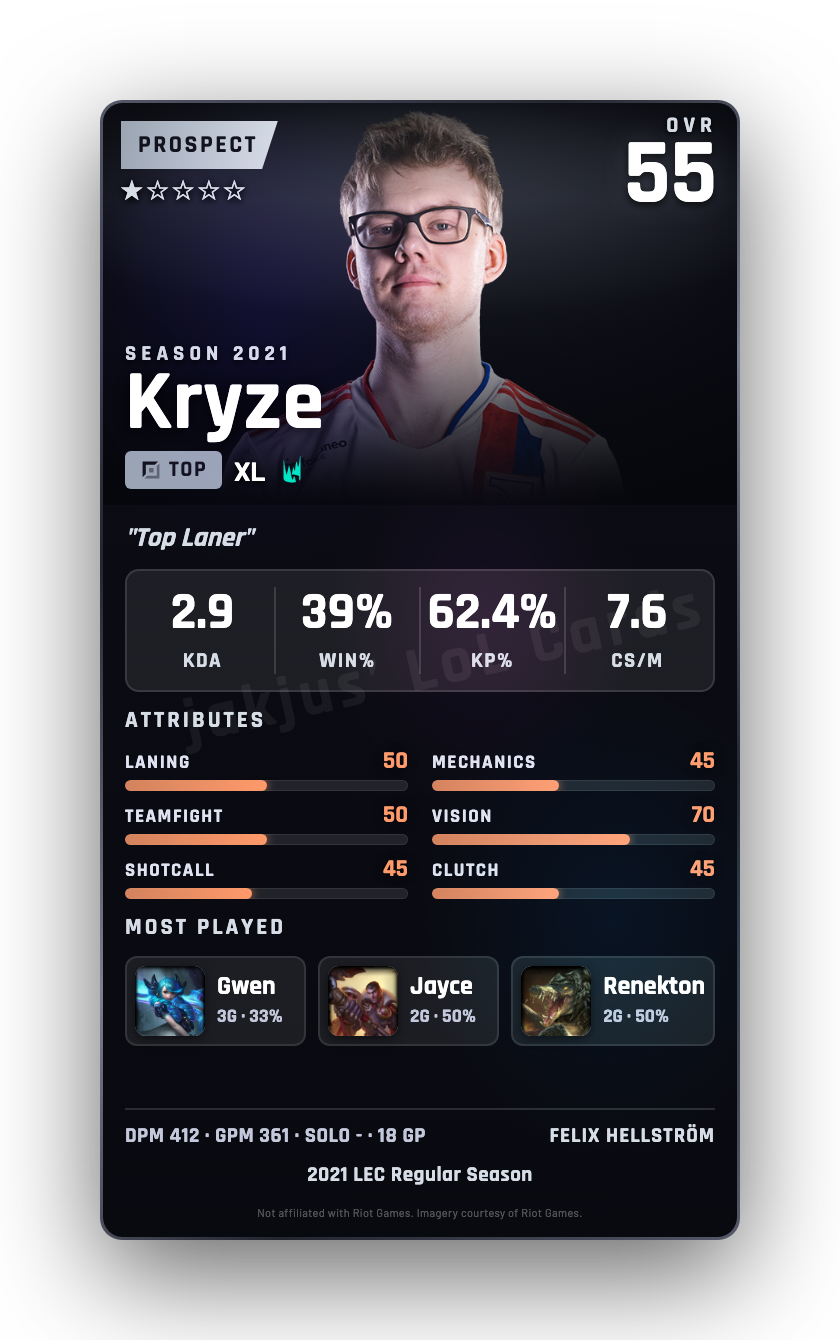 Kryze