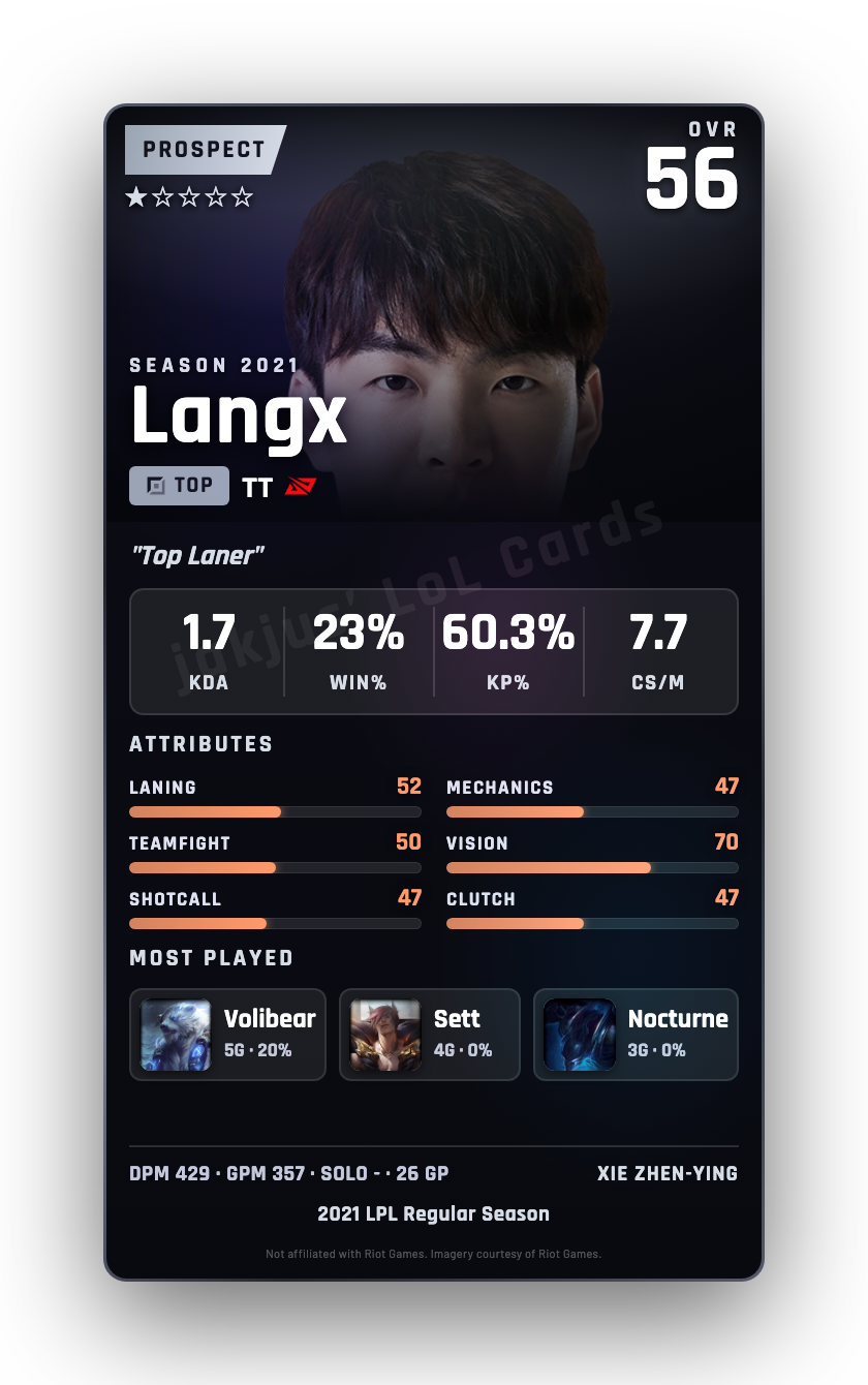 Langx