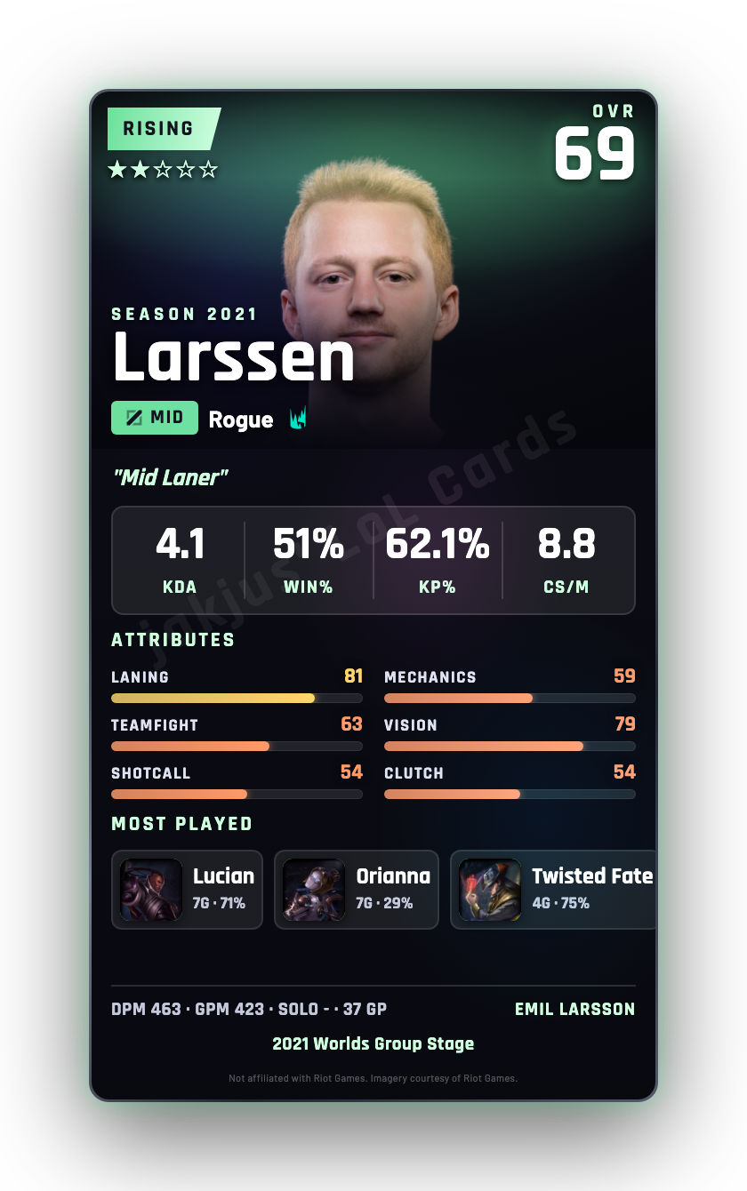 Larssen