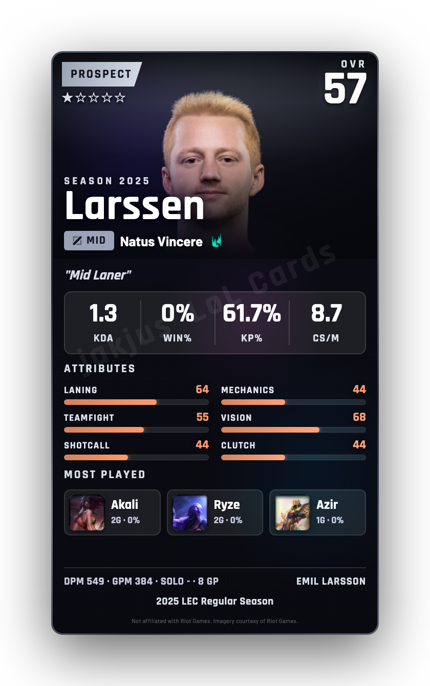 Larssen