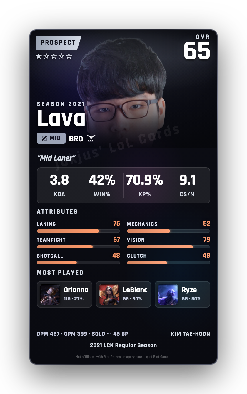Lava