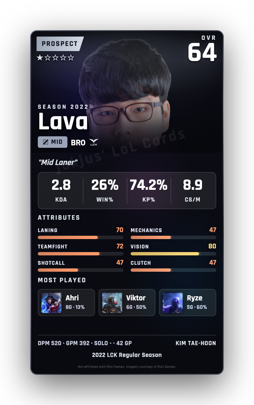 Lava