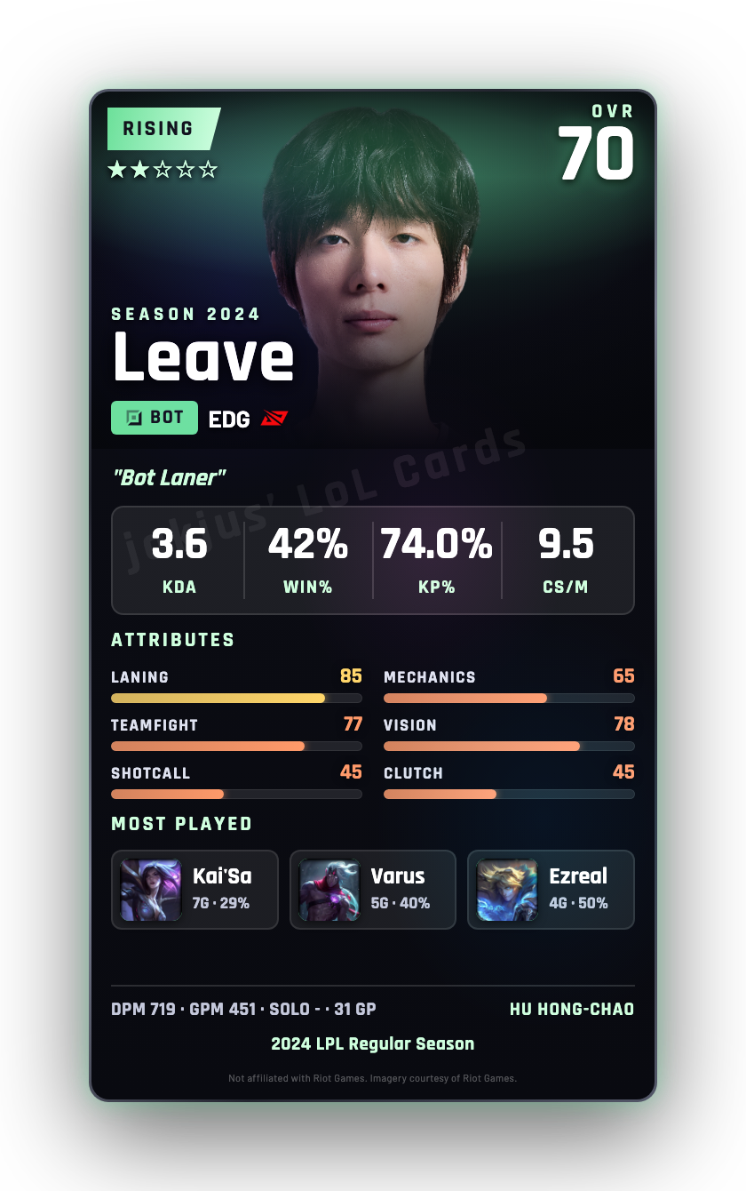 Leave