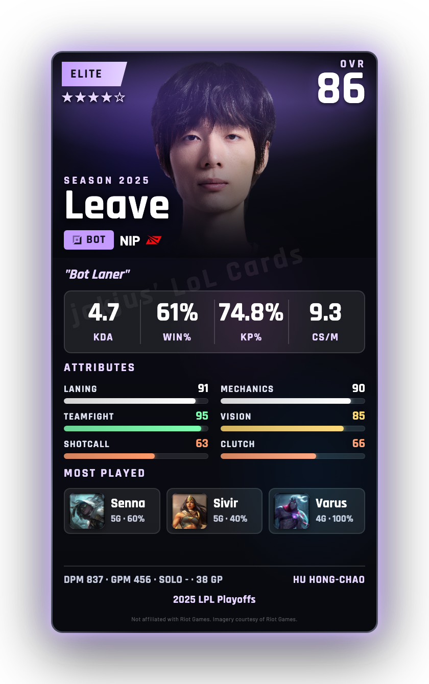 Leave
