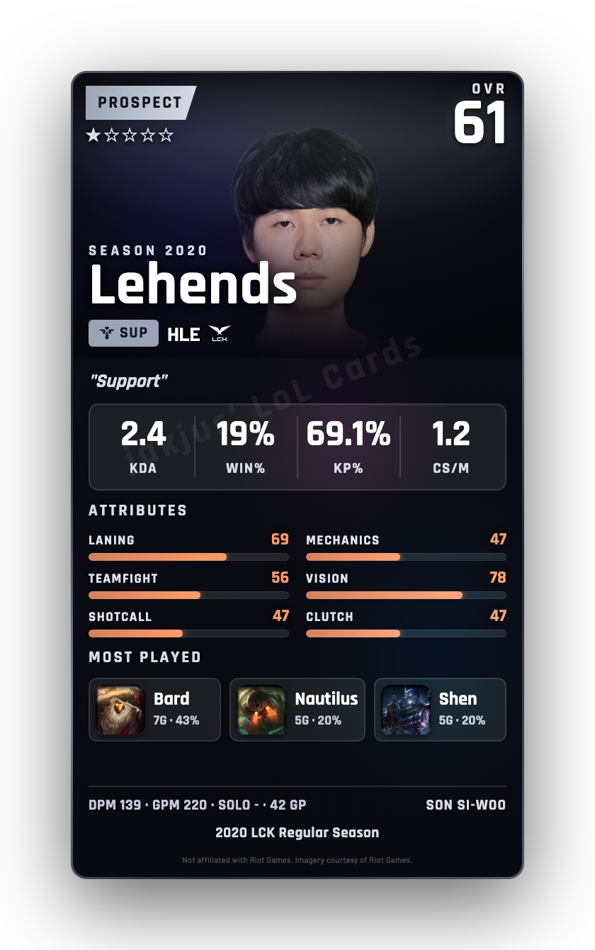 Lehends