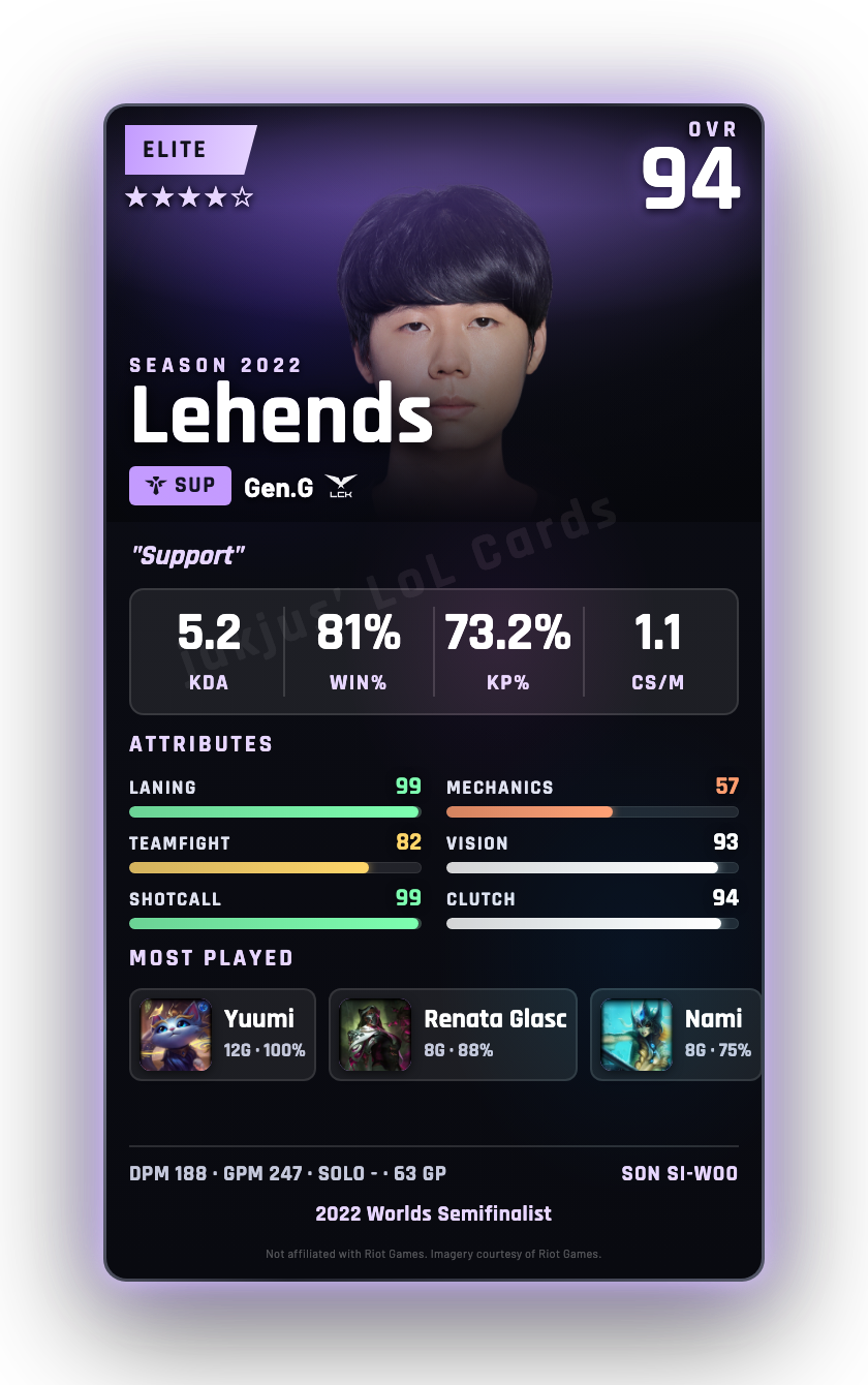 Lehends