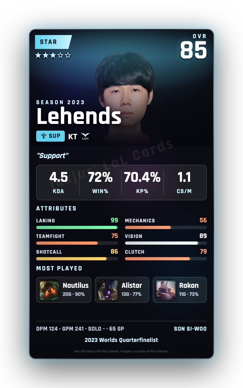 Lehends