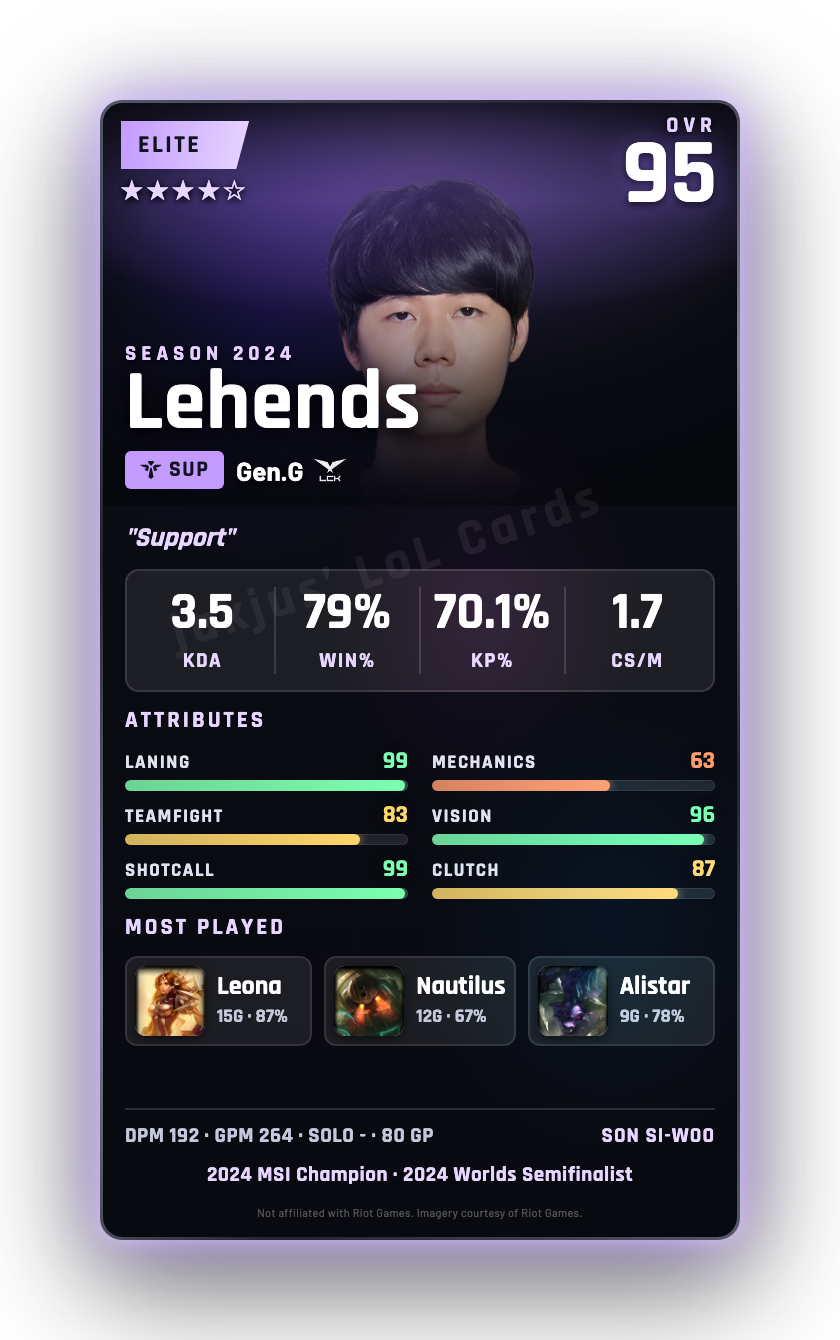 Lehends