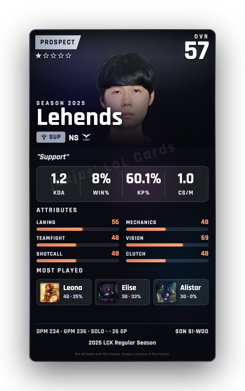 Lehends