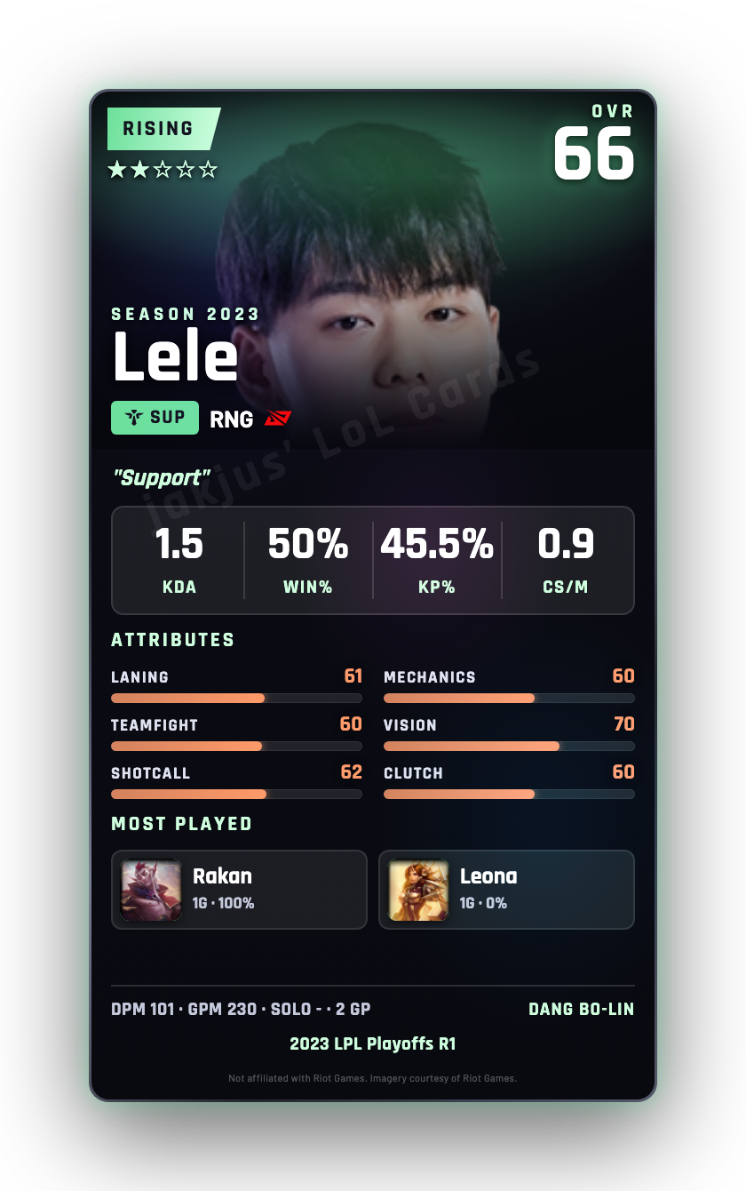 Lele