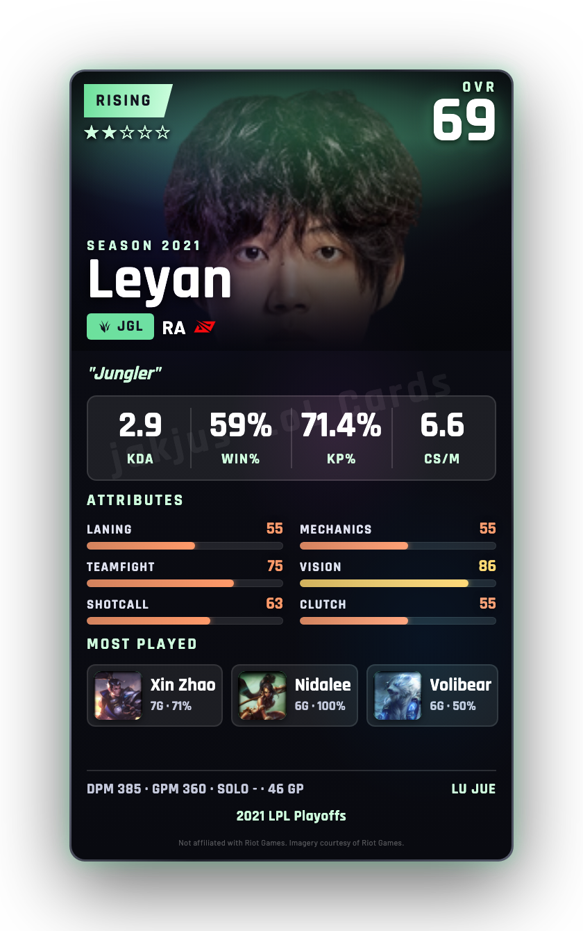 Leyan