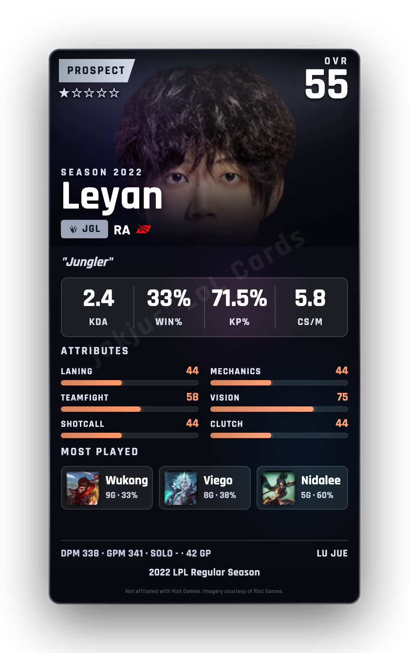 Leyan