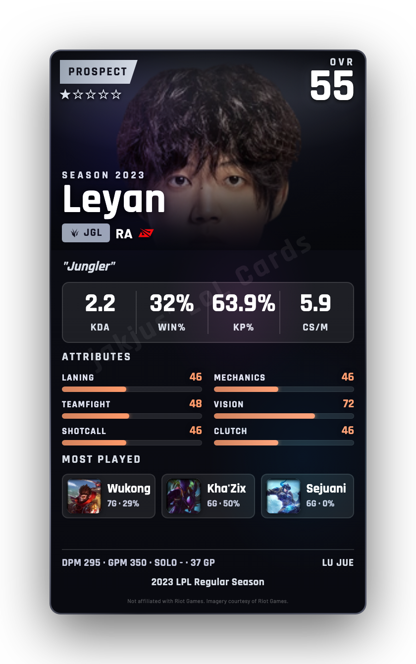 Leyan