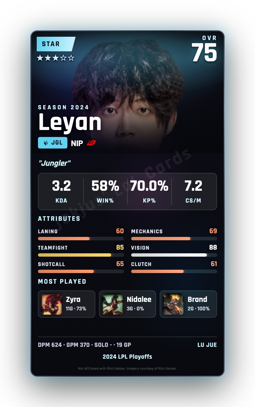 Leyan