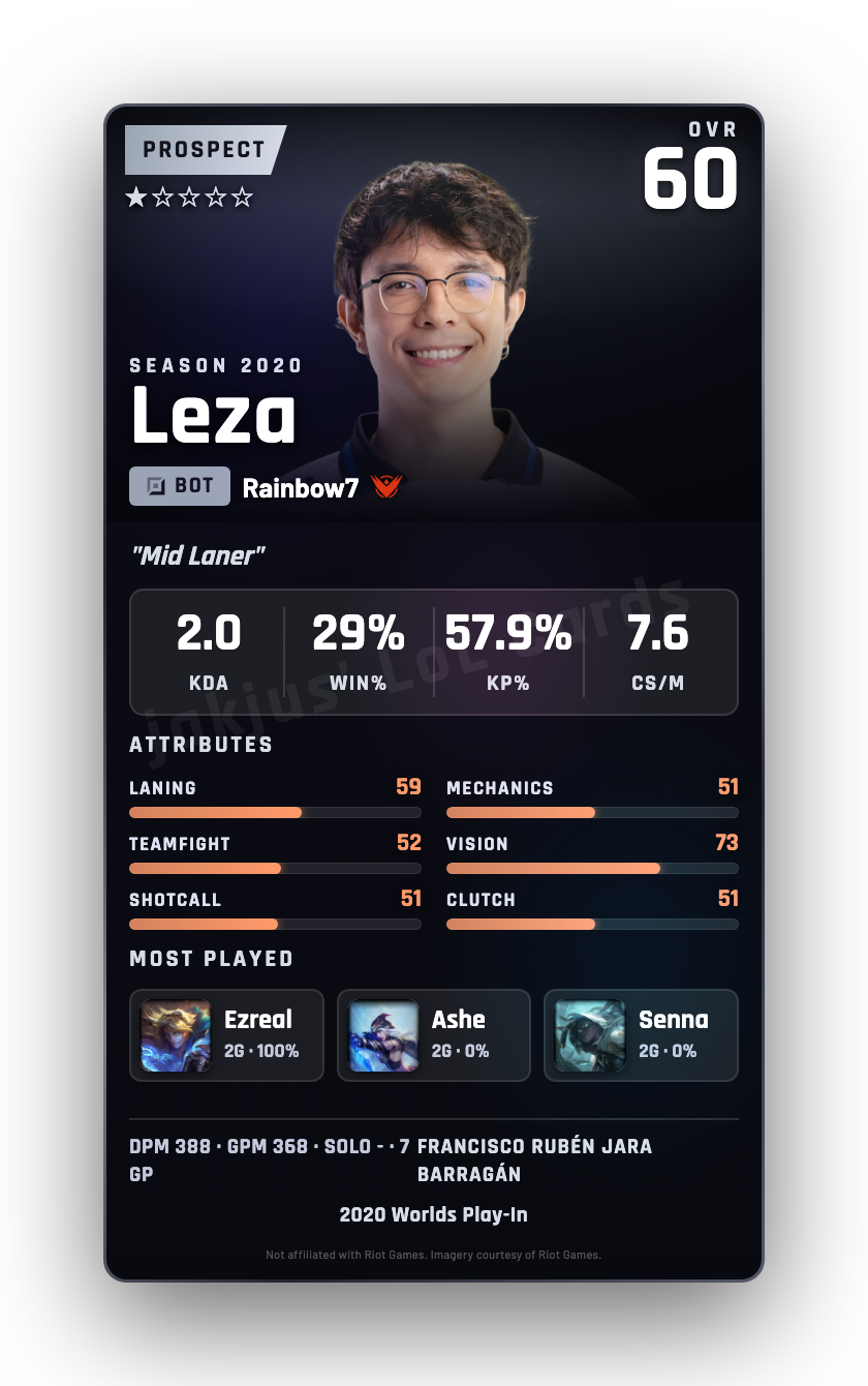 Leza