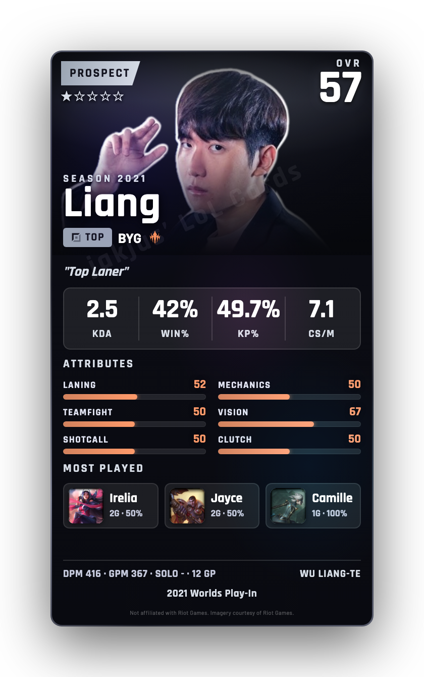 Liang