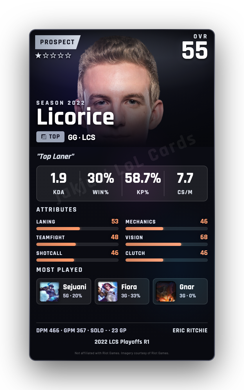 Licorice