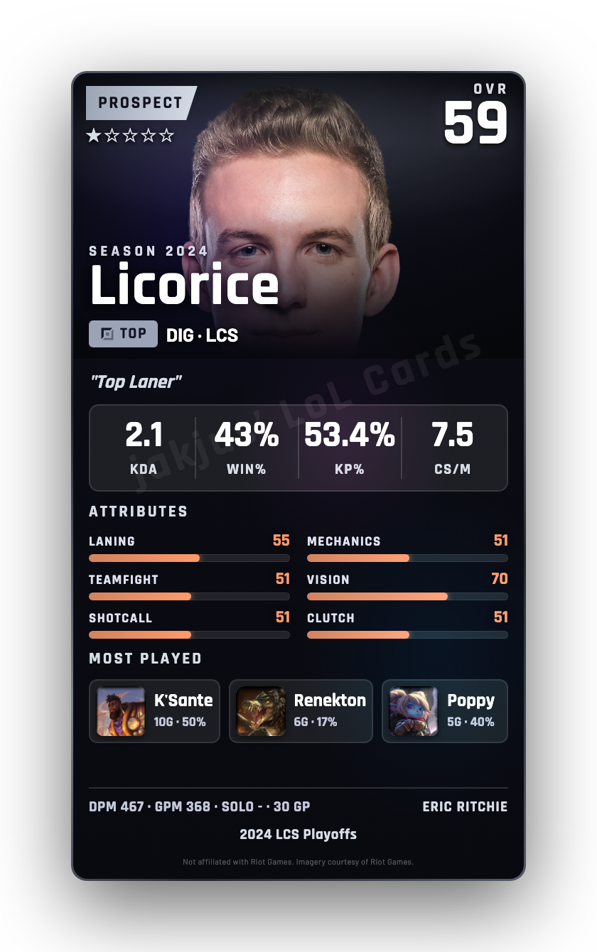 Licorice