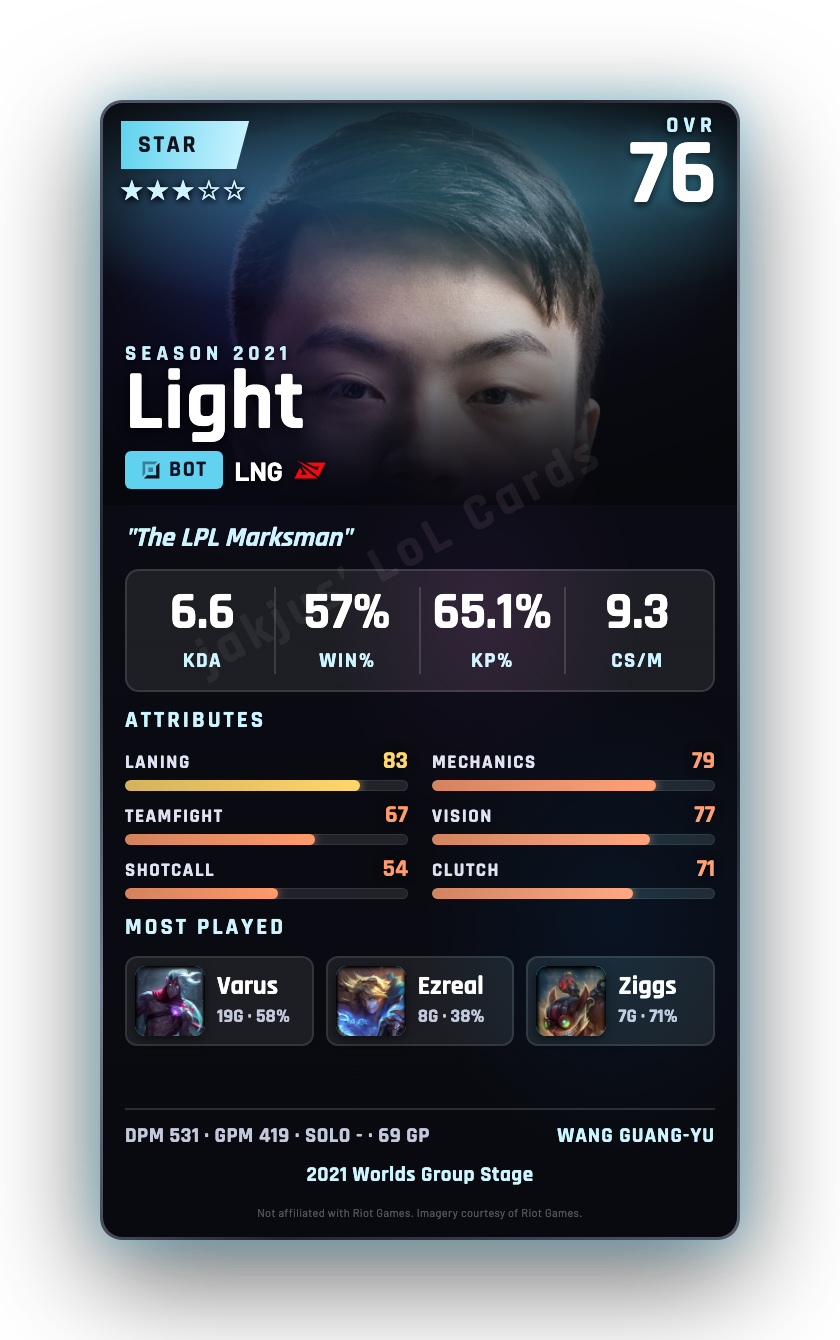 Light
