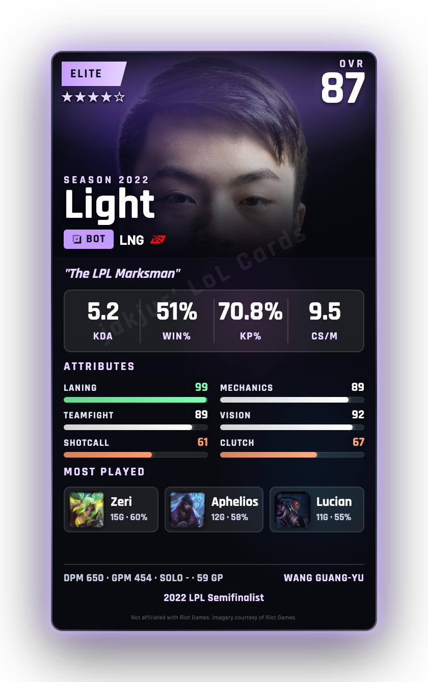 Light
