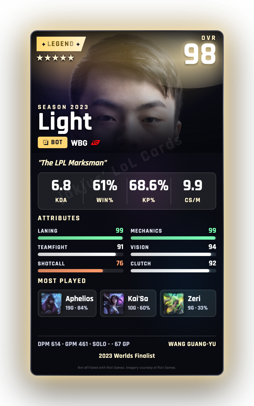 Light