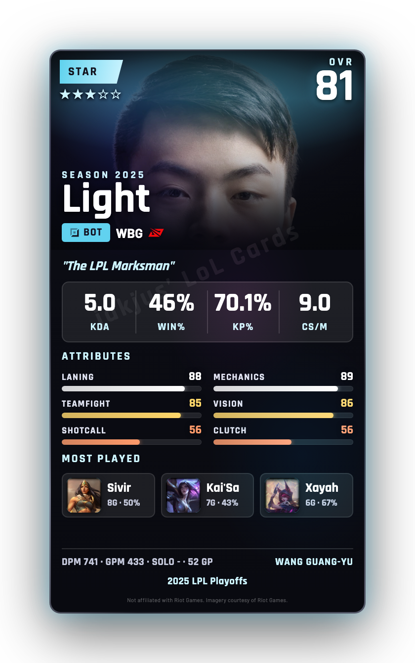 Light